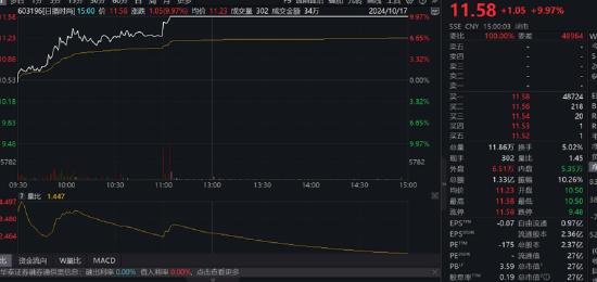 资本“玩家”梁丰是否涉嫌内幕交易？日播时尚重组股价屡次抢跑 标的资产质量待考