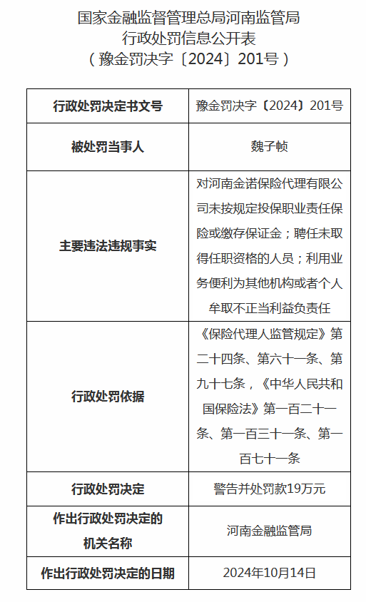 河南金诺保险代理被罚37万元：因未按规定投保职业责任保险或缴存保证金等