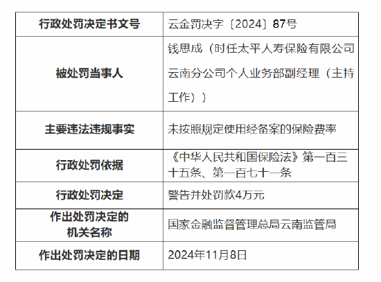 太平财险昆明市城东支公司被罚10万元：因未按照规定使用经备案的保险费率