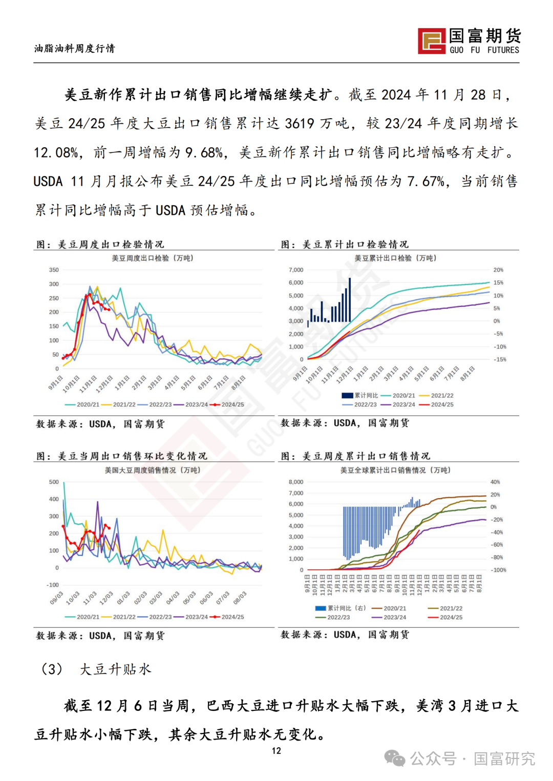 【国富豆系研究周报】进口成本支撑减弱，DCE 豆粕大幅下挫 20241209